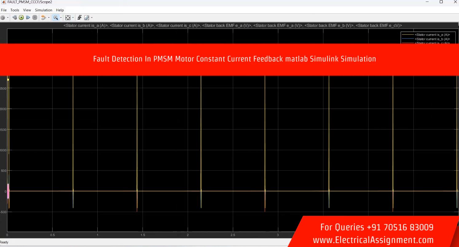 Fault Detection in Induction Motor Using Python Machine Learning screenshot 6